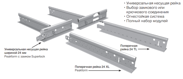Система Prelude 24 TL